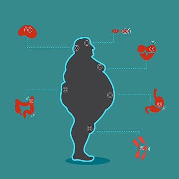 Rreziqet shëndetësore nga mbipesha dhe obeziteti