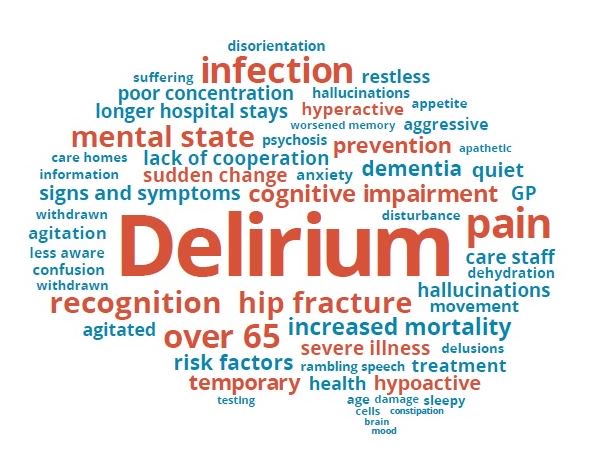 Deliriumi