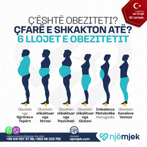 Trajtimet me Një Mjek