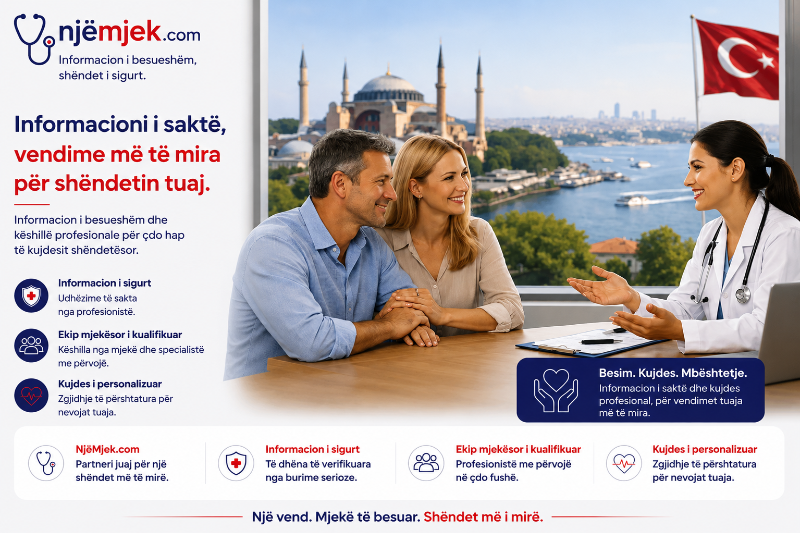 Si zgjidhet spitali në Turqi? Si zgjidhet spitali në Turqi?