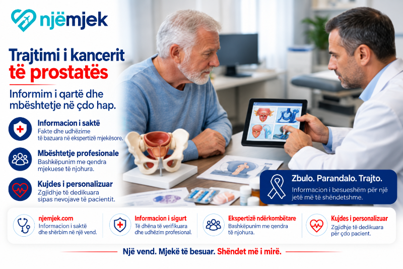 Trajtimi i kancerit të prostatës Trajtimi i kancerit të prostatës