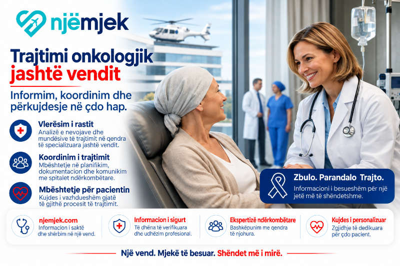 Si zgjidhen spitalet premium për onkologji Si zgjidhen spitalet premium për onkologji